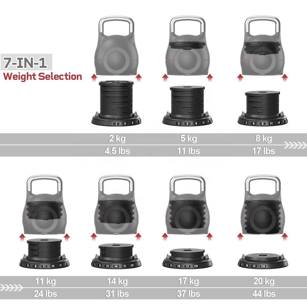 7 in 1 Adjustable Kettlebell G - Dumbbell Set recension och pris